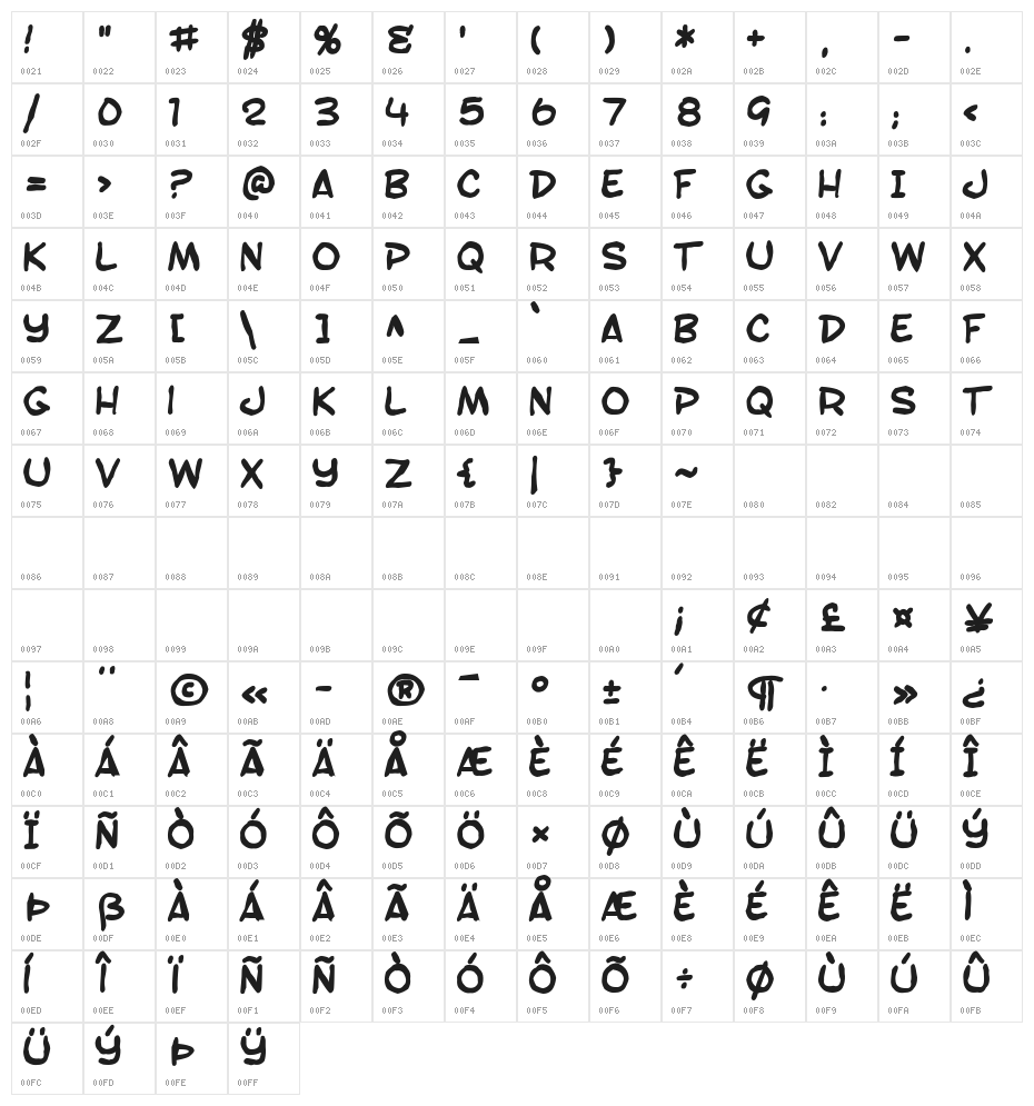 SF Toontime Blotch Bold Character Map