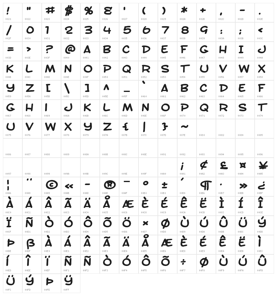 SF Toontime Extended Bold Character Map