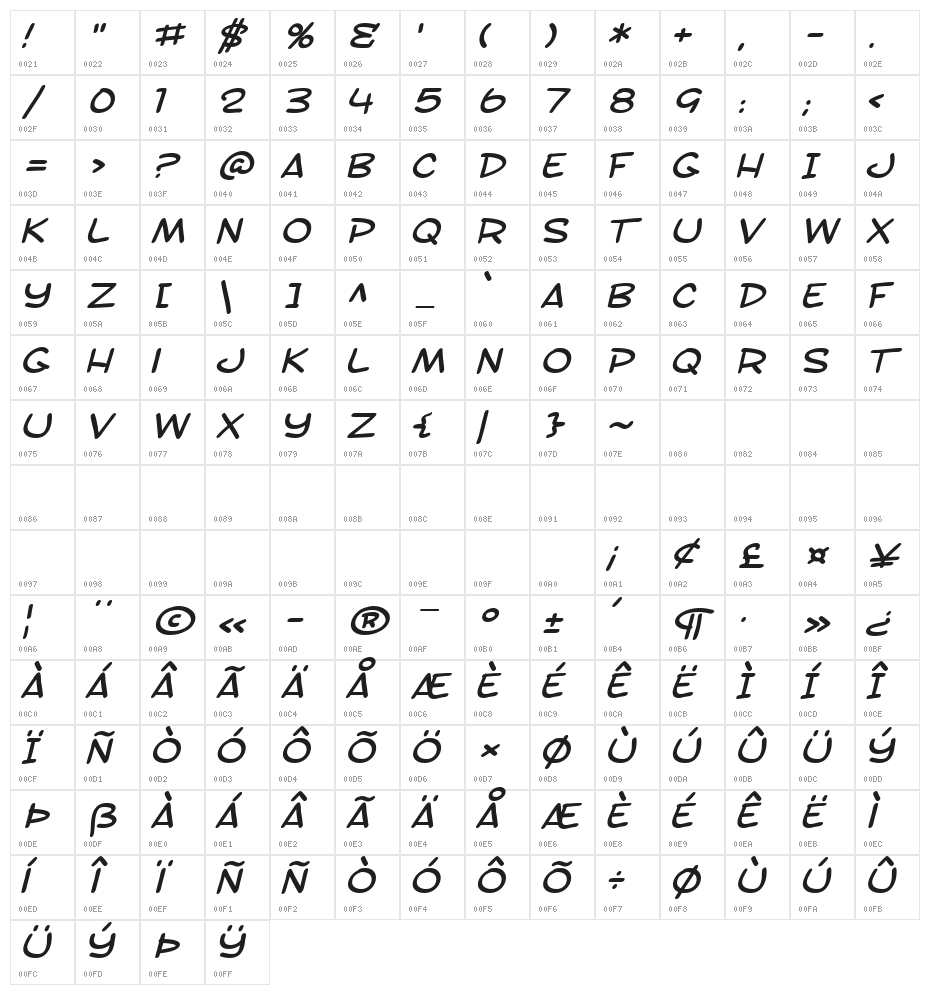 SF Toontime Extended Italic Character Map