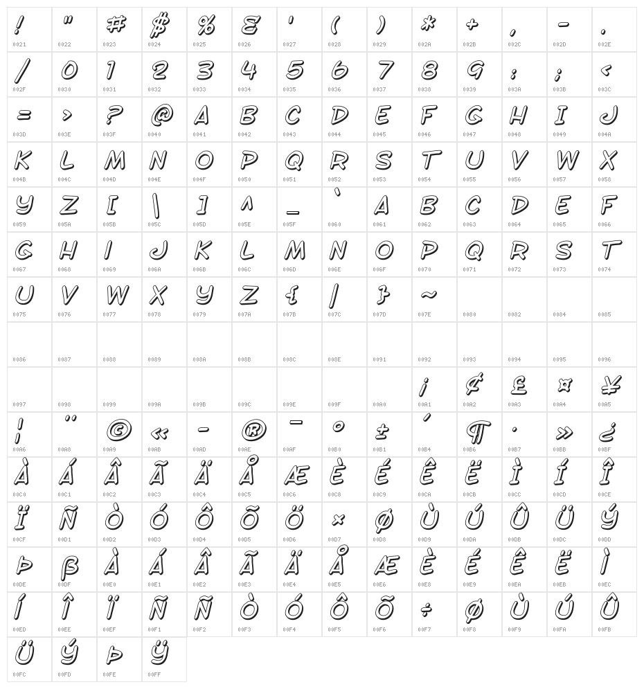 SF Toontime Shaded Italic Character Map
