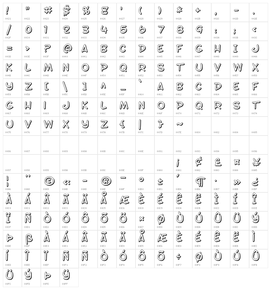 SF Toontime Shaded Character Map