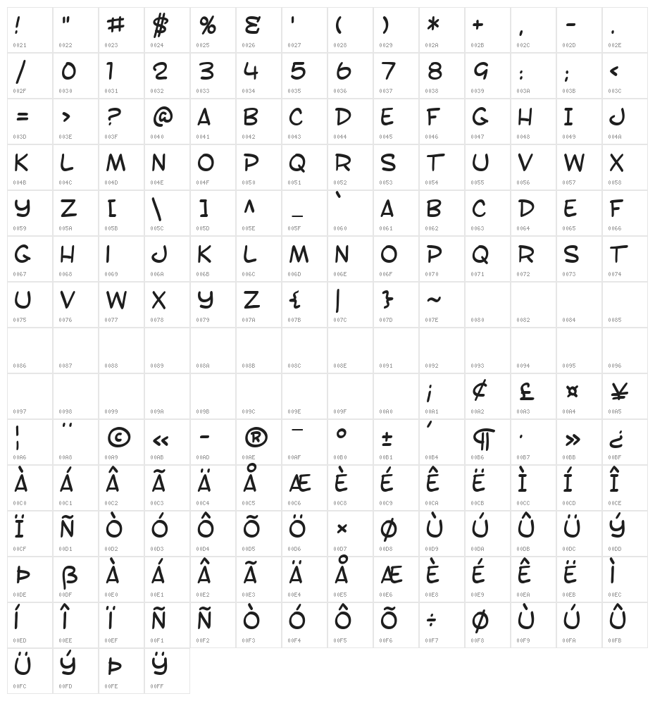 SF Toontime Character Map