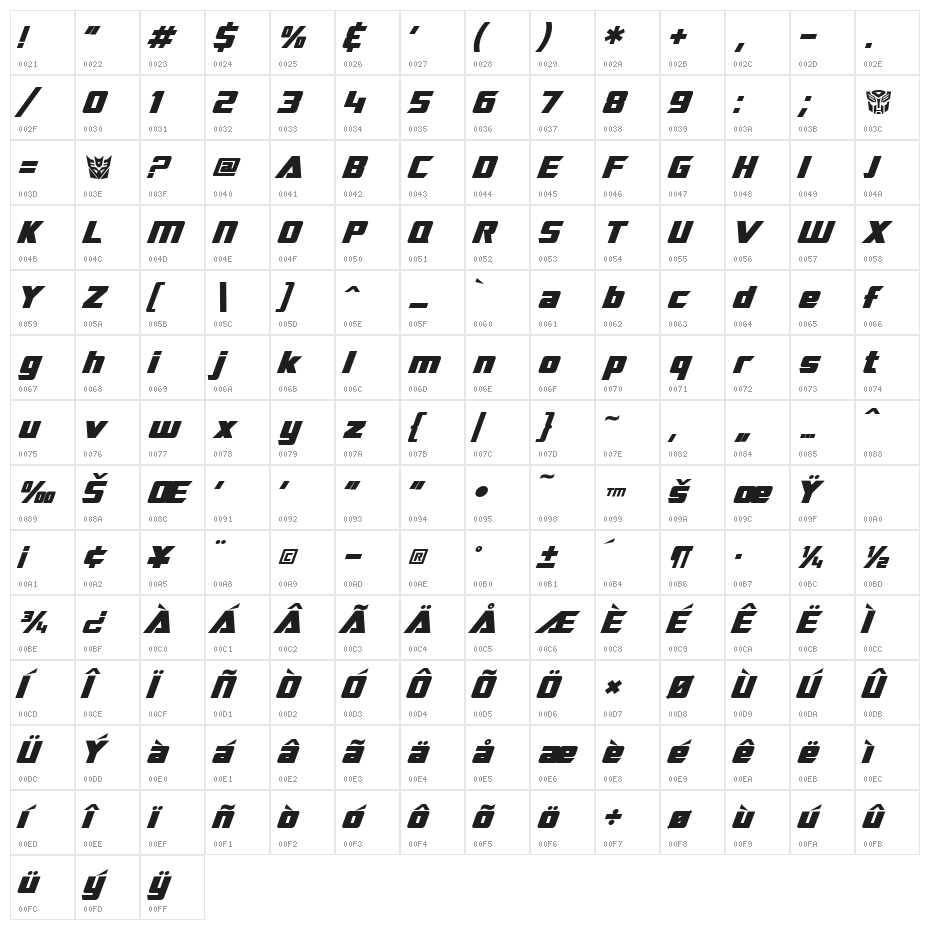 SF TransRobotics Bold Italic Character Map