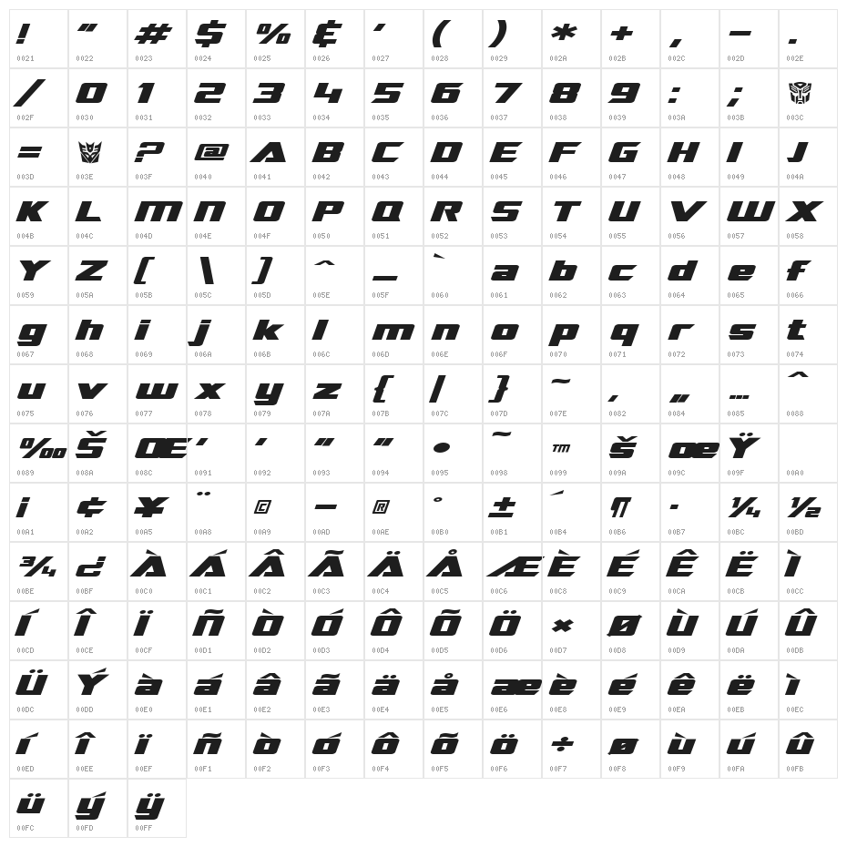 SF TransRobotics Extended Bold Italic Character Map