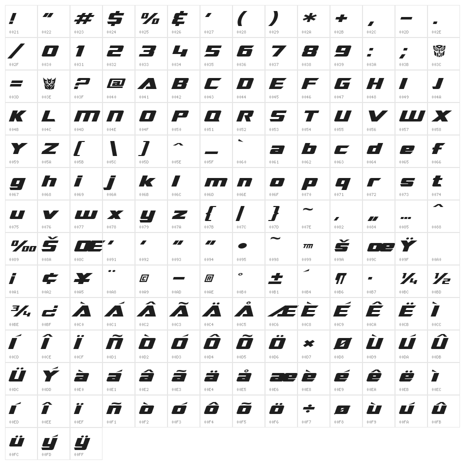 SF TransRobotics Extended Italic Character Map