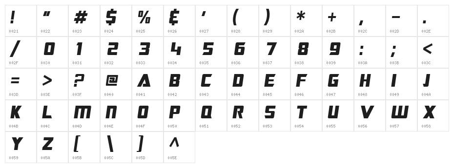 SF TransRobotics Oblique Character Map