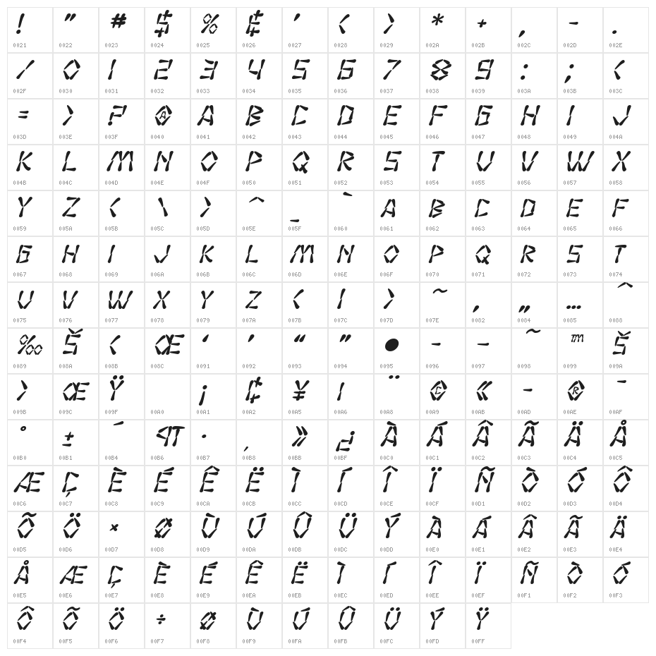 SF Wasabi Bold Italic Character Map