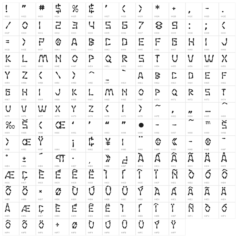 SF Wasabi Bold Character Map