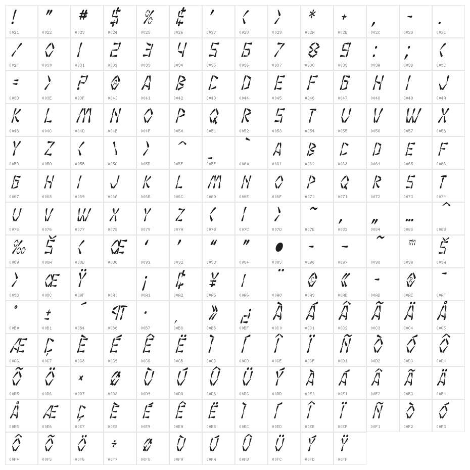 SF Wasabi Condensed Italic Character Map