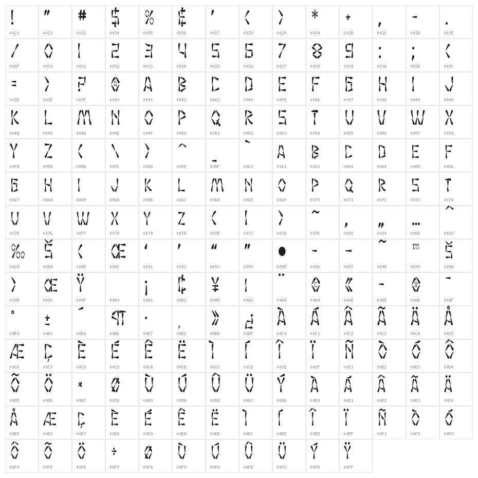 SF Wasabi Condensed Character Map