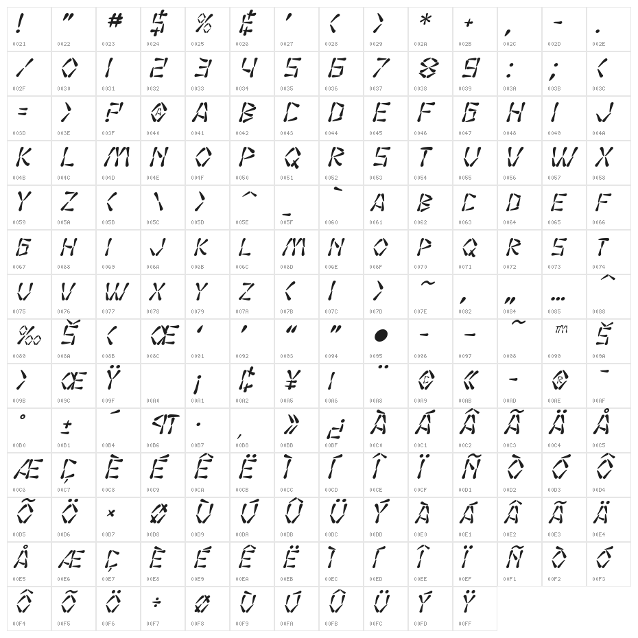 SF Wasabi Italic Character Map