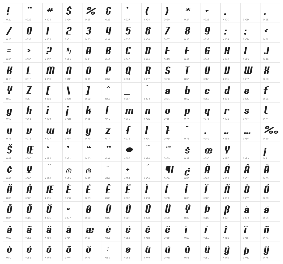 SF Willamette Extended Italic Character Map