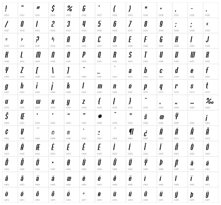 SF Willamette Italic Character Map