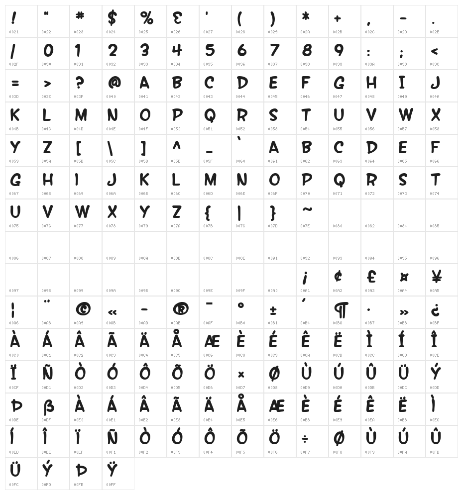 SF Wonder Comic Bold Character Map