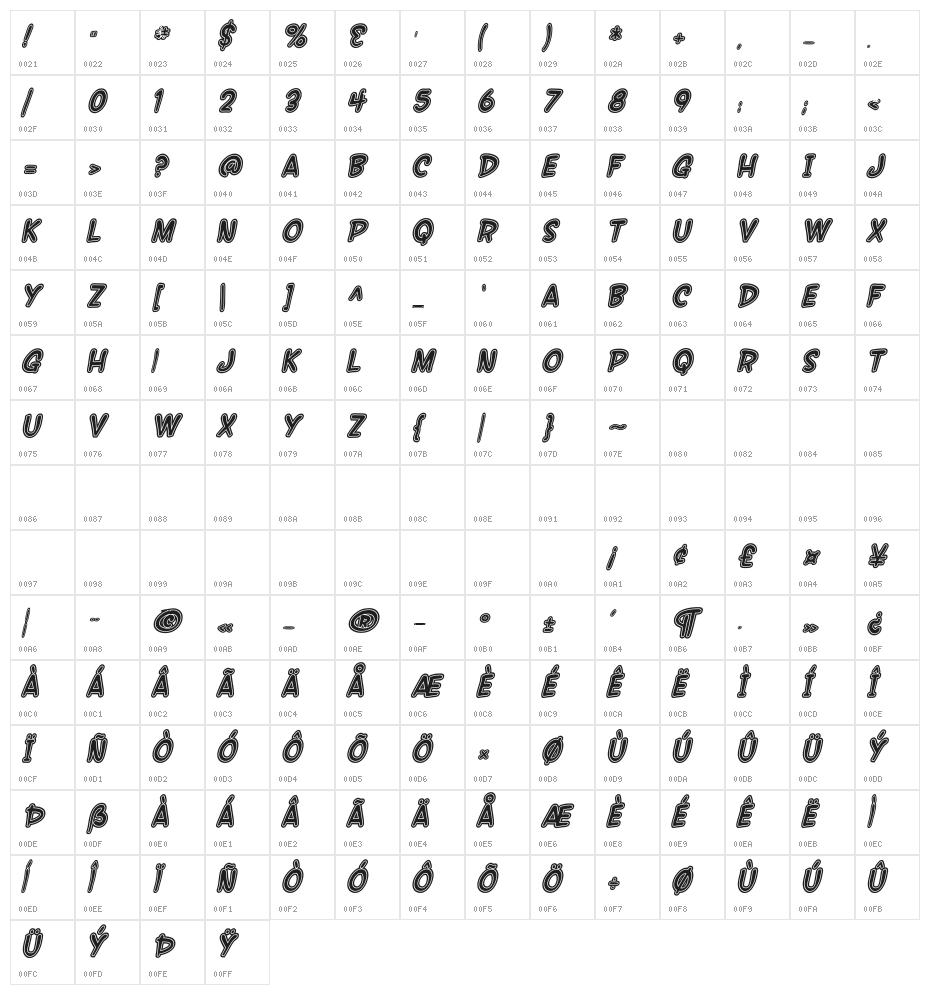 SF Wonder Comic Inline Italic Character Map