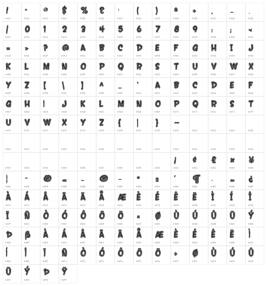 SF Wonder Comic Inline Character Map