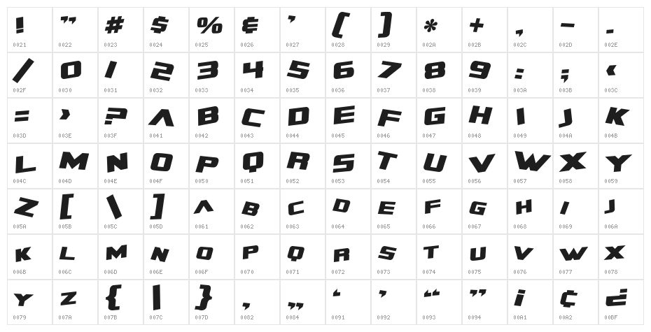 SF Zero Gravity Bold Italic Character Map