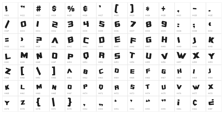 SF Zero Gravity Condensed Bold Character Map