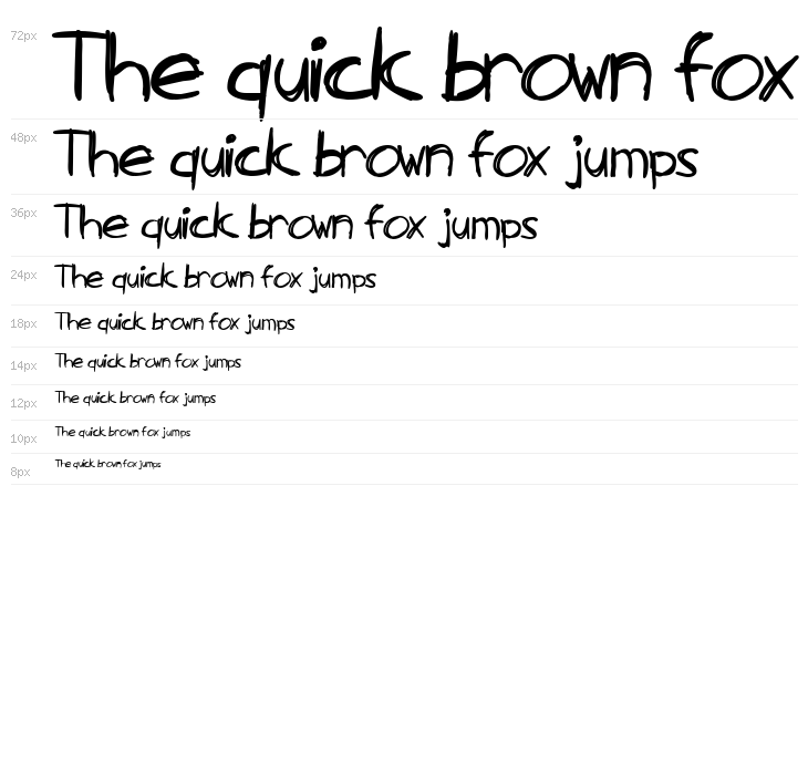 SF Zimmerman Waterfall