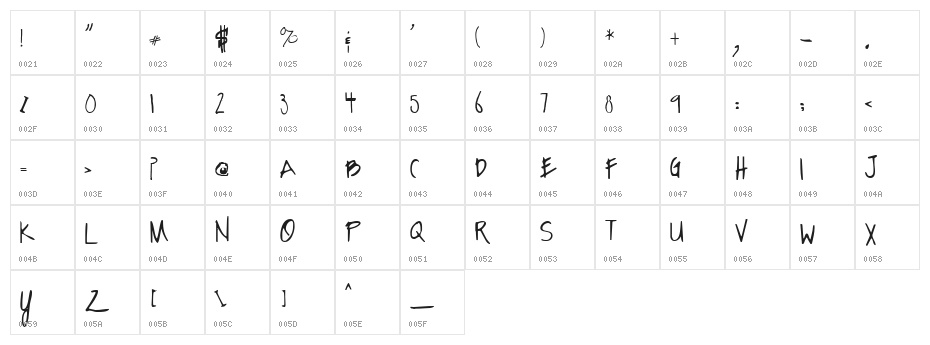 SF-notebook Character Map