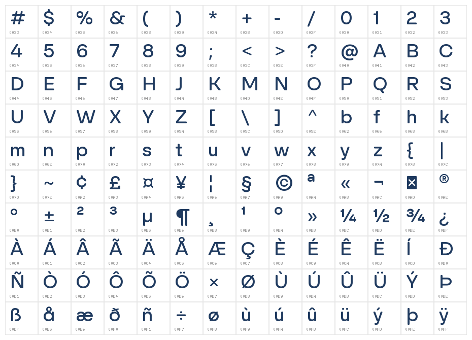 SFT Schrifted Round TRIAL Var Medium Character Map