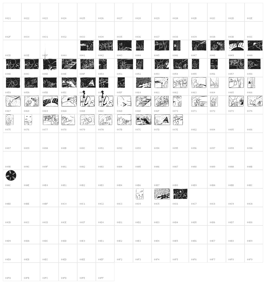 SF_Aliens Character Map