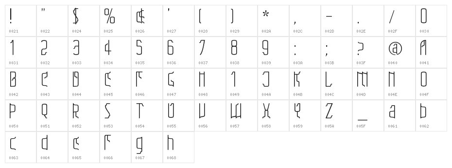 Sfilth Character Map
