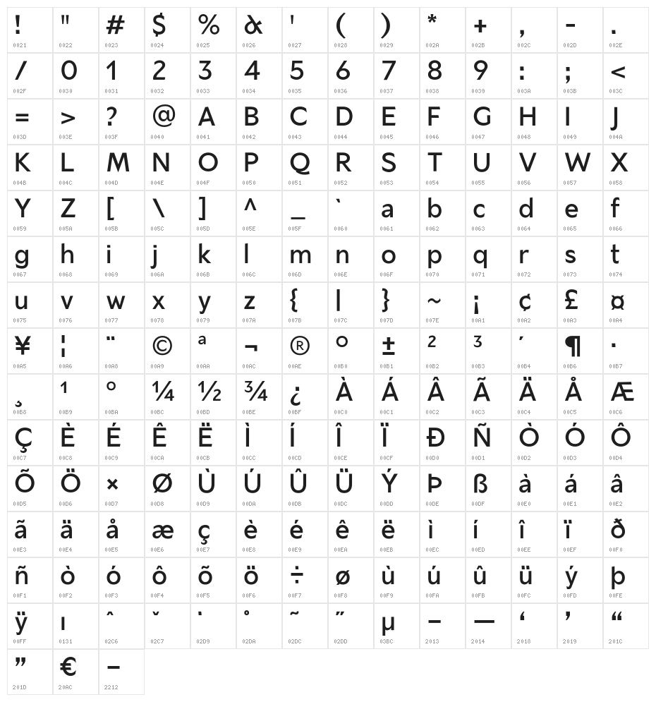 SG Alternative High-Alt Character Map
