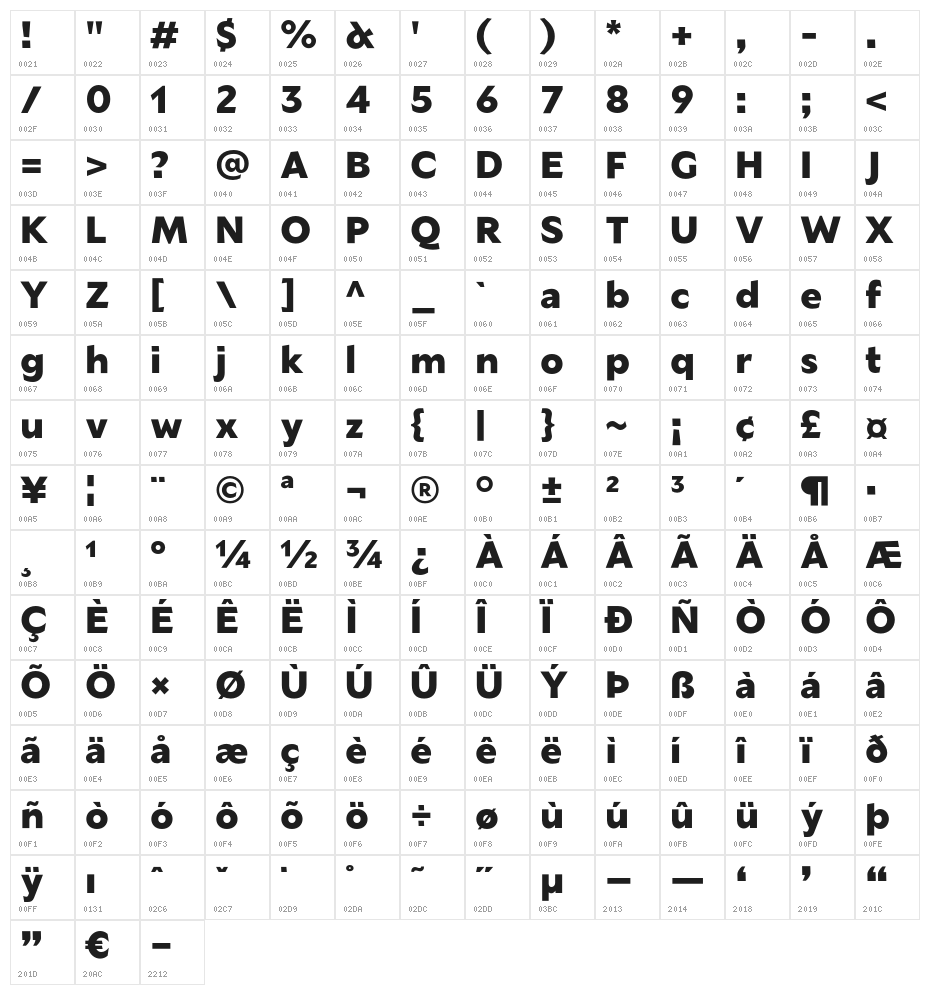 SG Alternative Mid Character Map