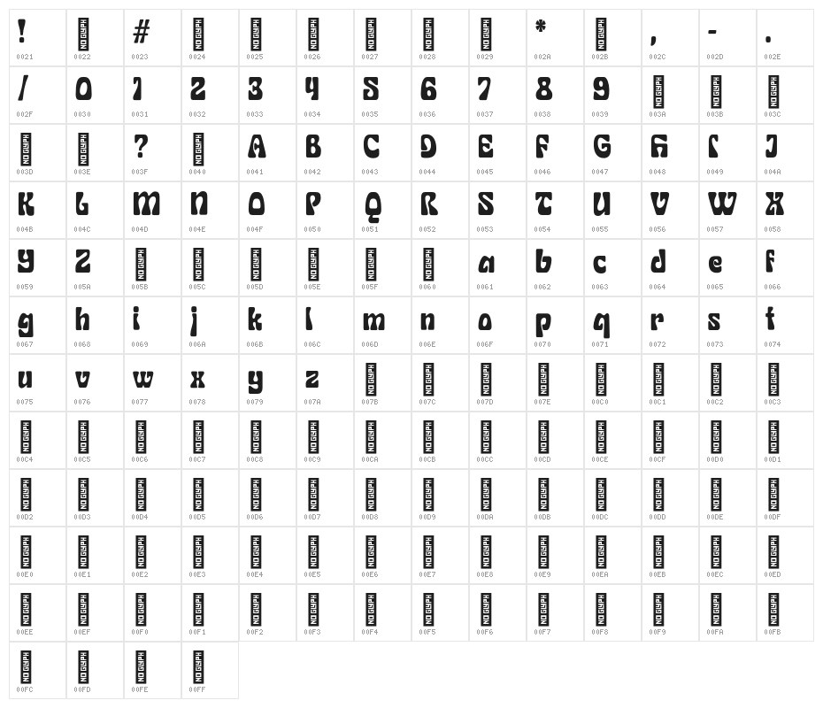 SG Display Narrow DEMO Character Map