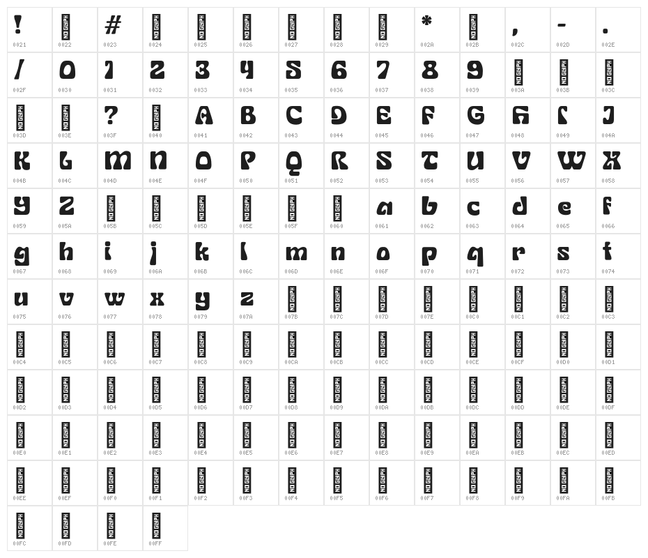 SG Display Regular DEMO Character Map