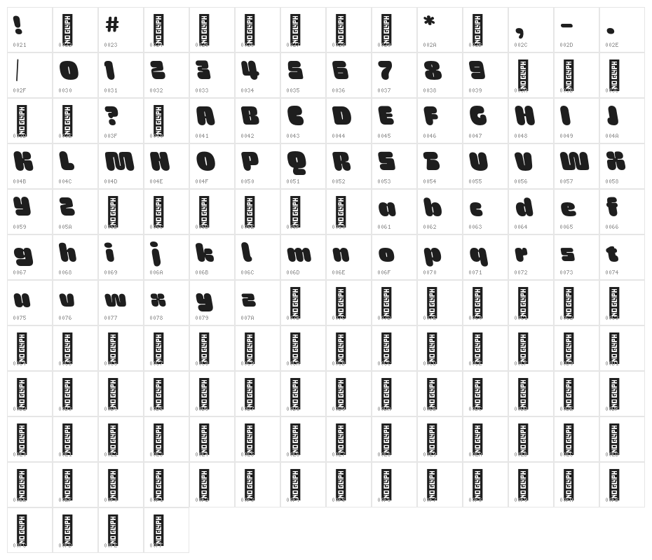 SG Wristan Backslant DEMO Character Map