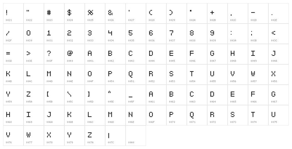 SGK001 Character Map