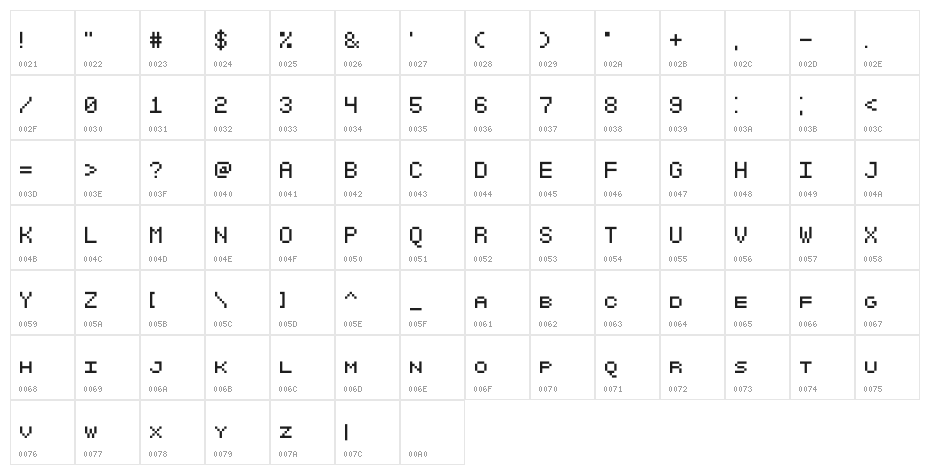 SGK050 Character Map