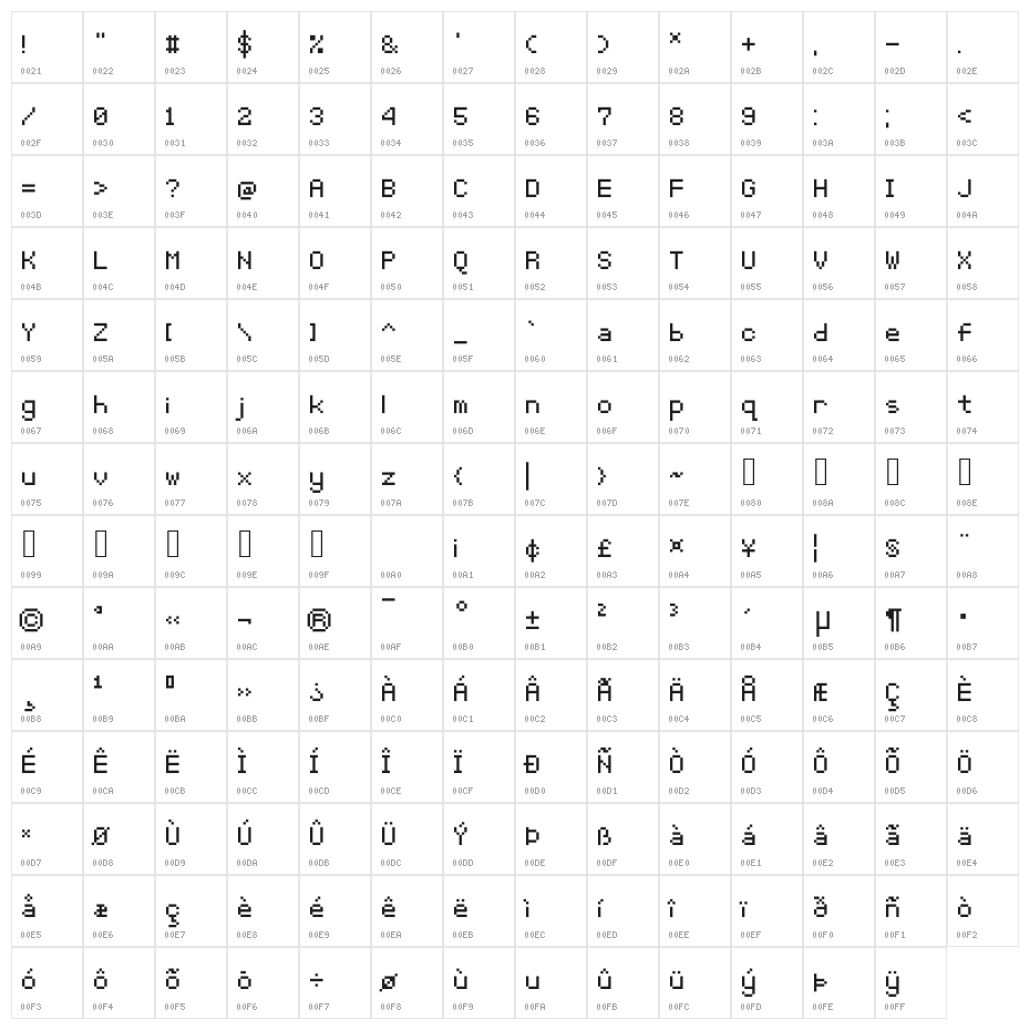 SGK100 Character Map