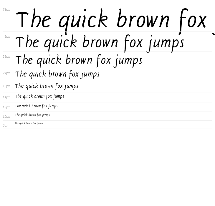 Sgriffo-Italic Waterfall