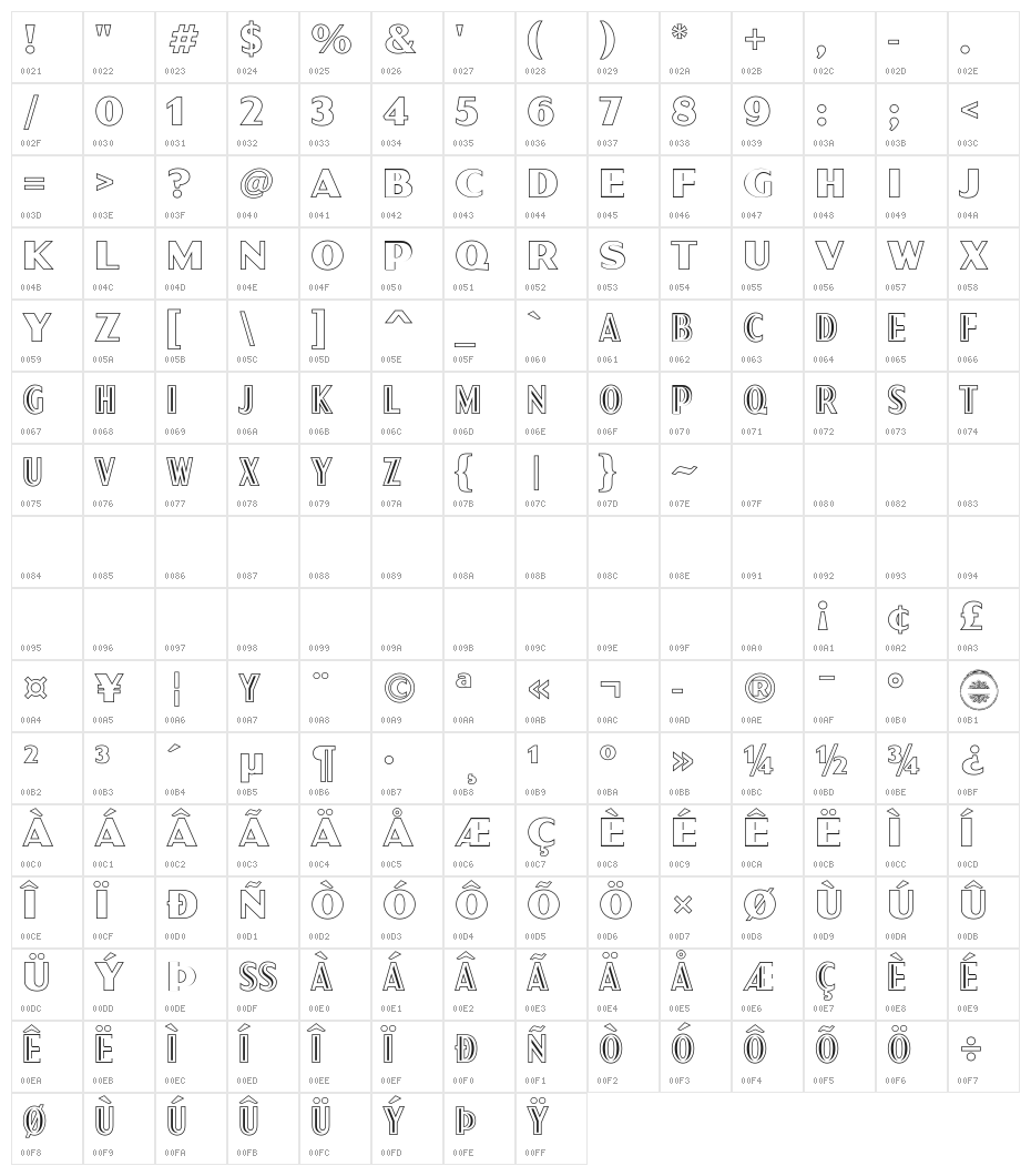 Sgt Peppers Outline Character Map