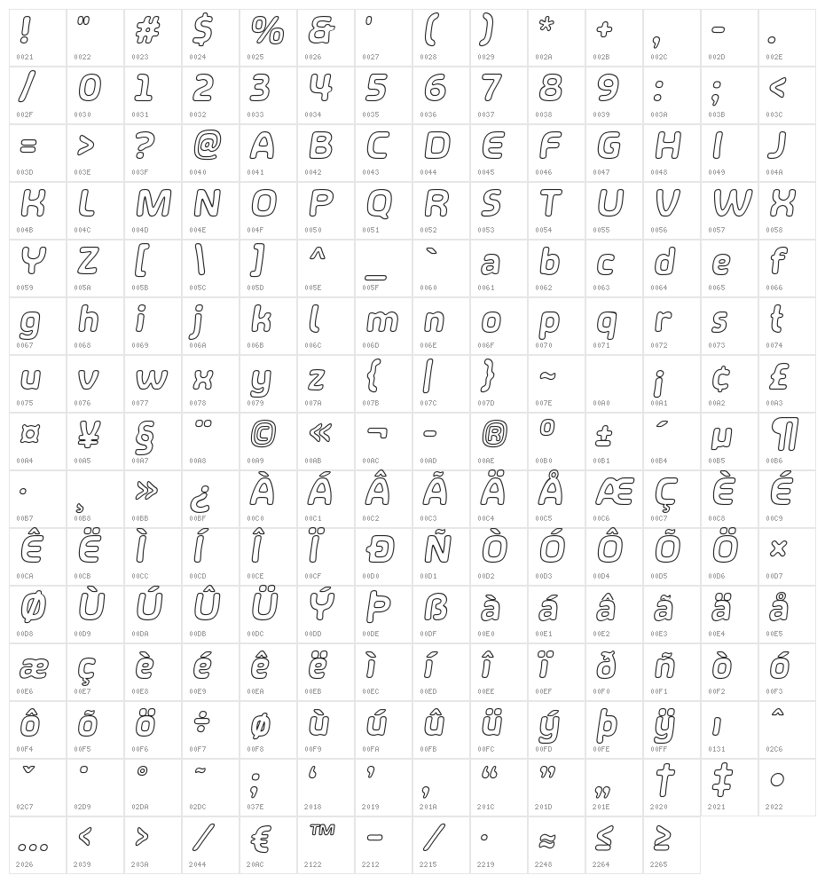 SHA Outline Italic Character Map