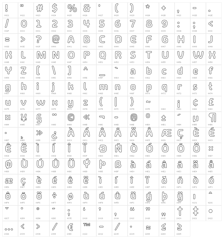 SHA Outline Character Map