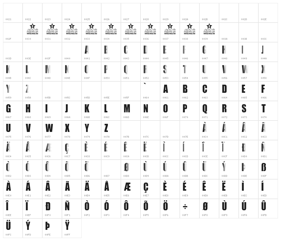 SHADOWEND PERSONAL USE Character Map