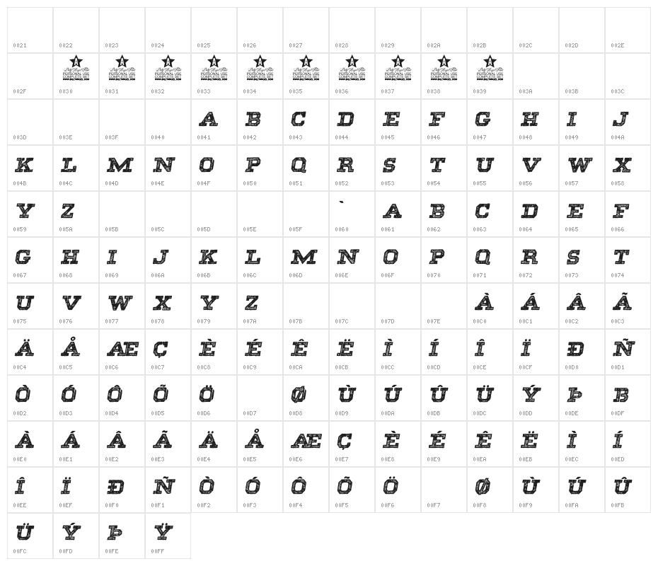 SHADOWS ITALIC PERSONAL USE Bold Italic Character Map