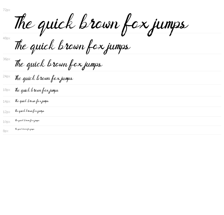 SHAIMAA DEMO Script Waterfall