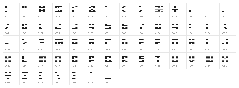 SHAKAGRAPHICS 01 Character Map