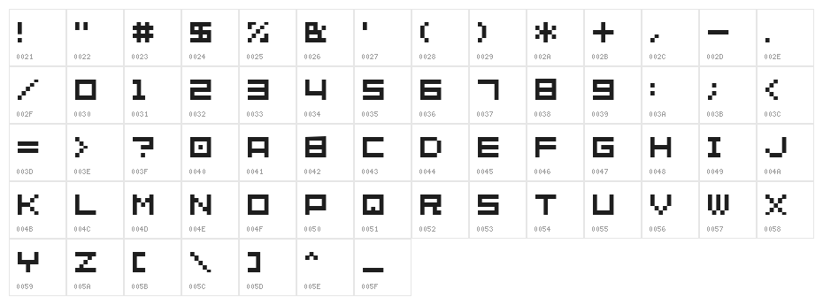 SHAKAGRAPHICS 02 Character Map