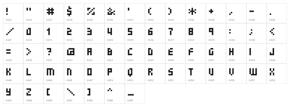 SHAKAGRAPHICS 03 Character Map