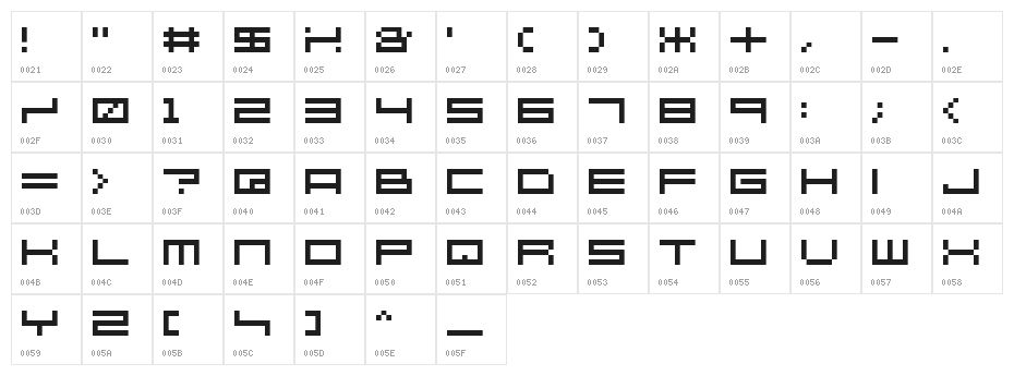 SHAKAGRAPHICS 06 Character Map
