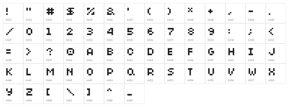 SHAKAGRAPHICS 10 Character Map