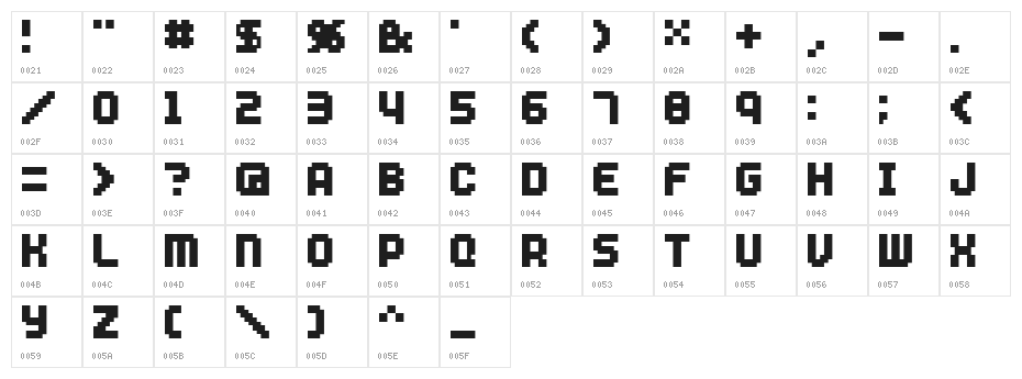 SHAKAGRAPHICS 12 Character Map