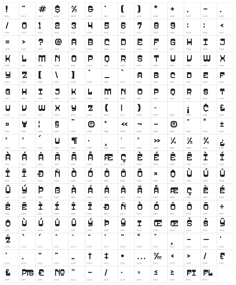 SHALBY Character Map