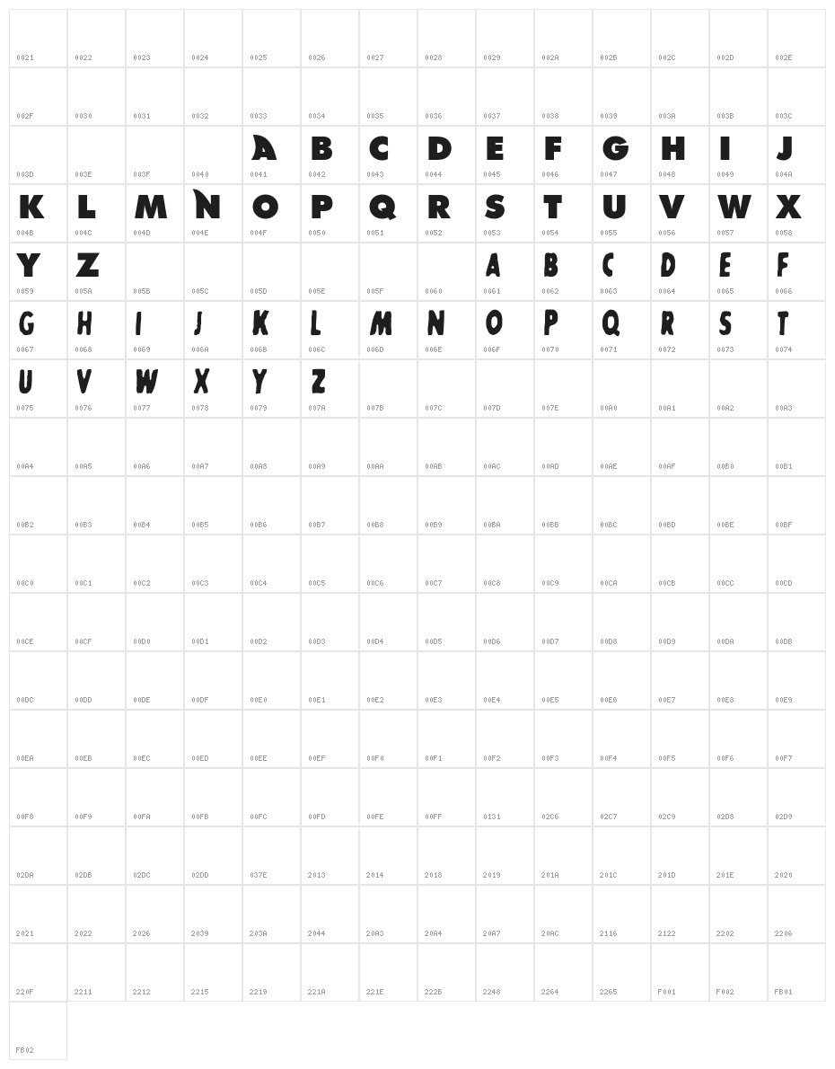 SHARKBOY and lavagirl Character Map